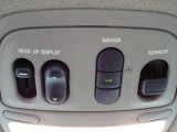 2002 Buick Park Avenue  Gauges