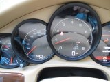 2011 Porsche Panamera 4 Gauges