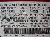 2008 TSX Color Code for Milano Red - Color Code: R81