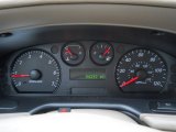 2005 Ford Taurus SE Gauges