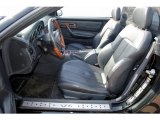 2002 Mercedes-Benz SLK 320 Roadster Charcoal Interior
