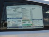 2012 Hyundai Elantra Limited Window Sticker