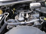 1999 Jeep Grand Cherokee Limited 4x4 4.0 Liter OHV 12-Valve Inline 6 Cylinder Engine