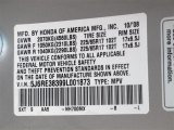 2009 CR-V Color Code for Alabaster Silver Metallic - Color Code: NH700MX