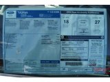 2012 Ford Taurus SEL Window Sticker