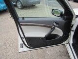 2006 Saab 9-5 2.3T Sport Sedan Door Panel