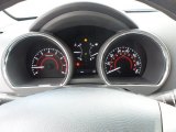2012 Toyota Highlander  Gauges