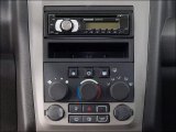 2011 VPG MV-1 DX Controls