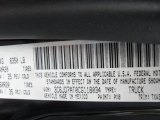 2012 Ram 1500 Color Code for Black - Color Code: PX8