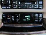 2005 Buick Park Avenue  Controls