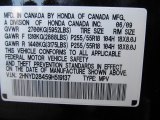 2009 Acura MDX Technology Info Tag