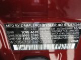 2004 SL Color Code for Firemist Red Metallic - Color Code: 548