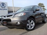 2009 Acura RDX SH-AWD Technology