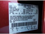 2012 Edge Color Code for Red Candy Metallic - Color Code: RZ