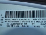 2008 Wrangler Unlimited Color Code for Stone White - Color Code: PW1