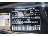 2010 GLK Color Code for Steel Grey Metallic - Color Code: C755