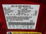 2011 F150 Color Code for Red Candy Metallic - Color Code: RZ