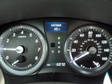 2011 Lexus ES 350 Gauges