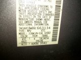 2006 Pathfinder Color Code for Granite Metallic - Color Code: KY2
