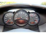 2003 Porsche Boxster  Gauges