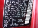 2011 Juke Color Code for Cayenne Red - Color Code: NAH