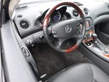 2005 Mercedes-Benz SL 600 Roadster Dashboard