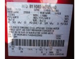 2010 Edge Color Code for Red Candy Metallic - Color Code: U6