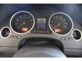 2009 Audi A4 2.0T Cabriolet Gauges