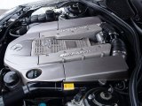 2003 Mercedes-Benz S 55 AMG Sedan 5.4 Liter AMG Supercharged SOHC 24-Valve V8 Engine