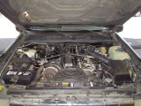 1995 Jeep Grand Cherokee Engines