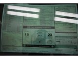 2012 BMW X6 xDrive35i Window Sticker