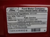 2012 Ford Edge SEL Emission Control Information