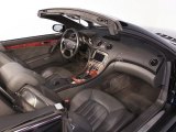 2005 Mercedes-Benz SL 65 AMG Roadster Charcoal Interior