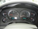 2008 Chevrolet Suburban 1500 LTZ Gauges