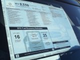 2012 Mercedes-Benz E 550 Cabriolet Window Sticker