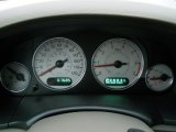 2006 Chrysler Town & Country Limited Gauges