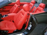 2012 Maserati GranTurismo Convertible GranCabrio Sport Rosso Corallo Interior