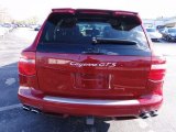 2008 Porsche Cayenne GTS Marks and Logos