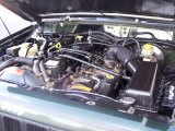 1997 Jeep Cherokee Sport 4x4 4.0 Liter OHV 12V Inline 6 Cylinder Engine