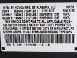 2009 Odyssey Color Code for Sterling Gray Metallic - Color Code: NH741M
