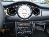2007 Mini Cooper Convertible Gauges