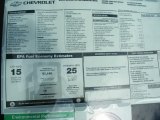 2010 Chevrolet Corvette Grand Sport Convertible Window Sticker