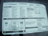 2010 Chevrolet Corvette Grand Sport Coupe Window Sticker