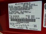 2012 Mustang Color Code for Red Candy Metallic - Color Code: RZ