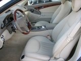 2011 Mercedes-Benz SL 550 Roadster Stone Interior