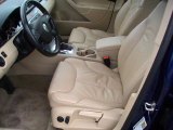 2007 Volkswagen Passat 2.0T Wagon Pure Beige Interior