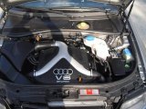 2001 Audi Allroad 2.7T quattro Avant 2.7 Liter Twin-Turbocharged DOHC 30-Valve V6 Engine