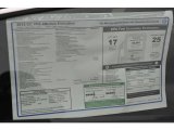 2012 Volkswagen CC VR6 4Motion Executive Window Sticker
