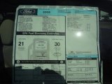 2012 Ford Edge SEL EcoBoost Window Sticker