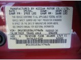 2006 Sentra Color Code for Code Red - Color Code: A20